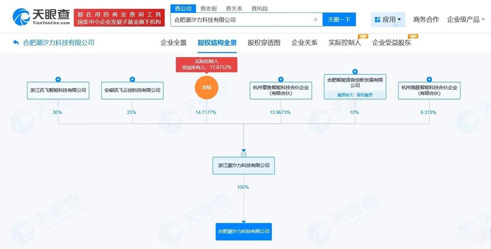 人工智能理论与算法软件开发 计算机系统服务与集成的深度融合