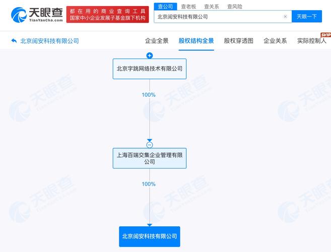 构建亿级流量架构 一家信息技术咨询与系统集成公司的技术实践之路