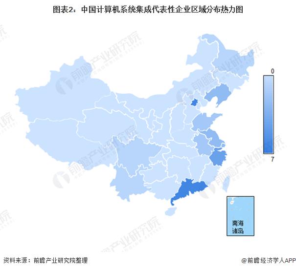 「行业深度」洞察2021 中国计算机系统集成行业竞争格局及市场份额