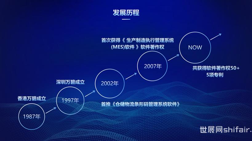 万碧 以智能化制造执行管理系统与计算机系统集成，赋能制造业数字化转型
