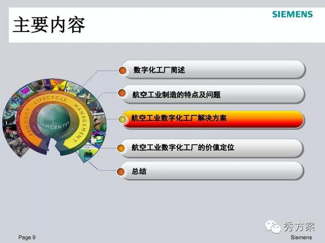 计算机系统集成在车间生产工艺全流程中的验证与注意事项